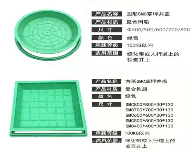西沙树脂复合种植井盖展示